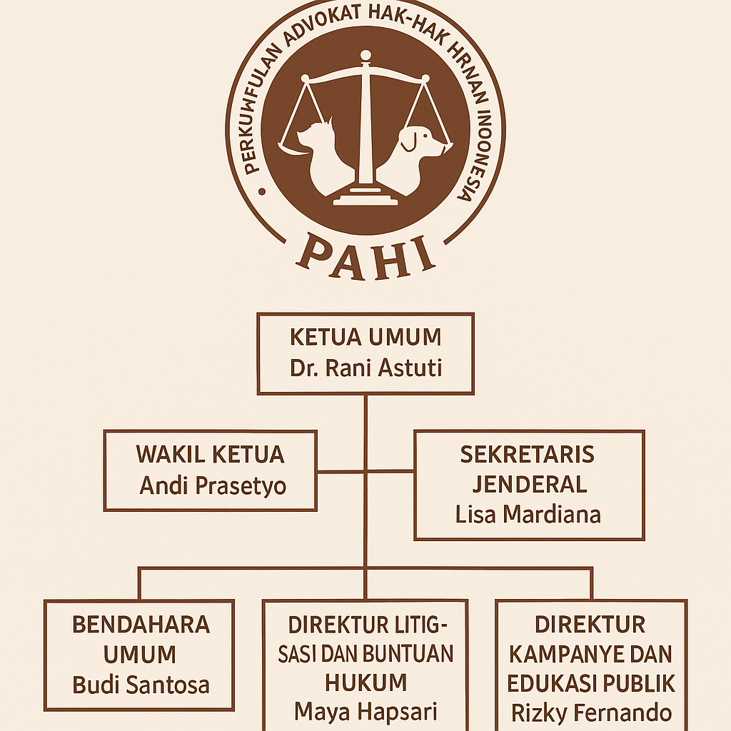 PAHI CABANG PURWAKARTA